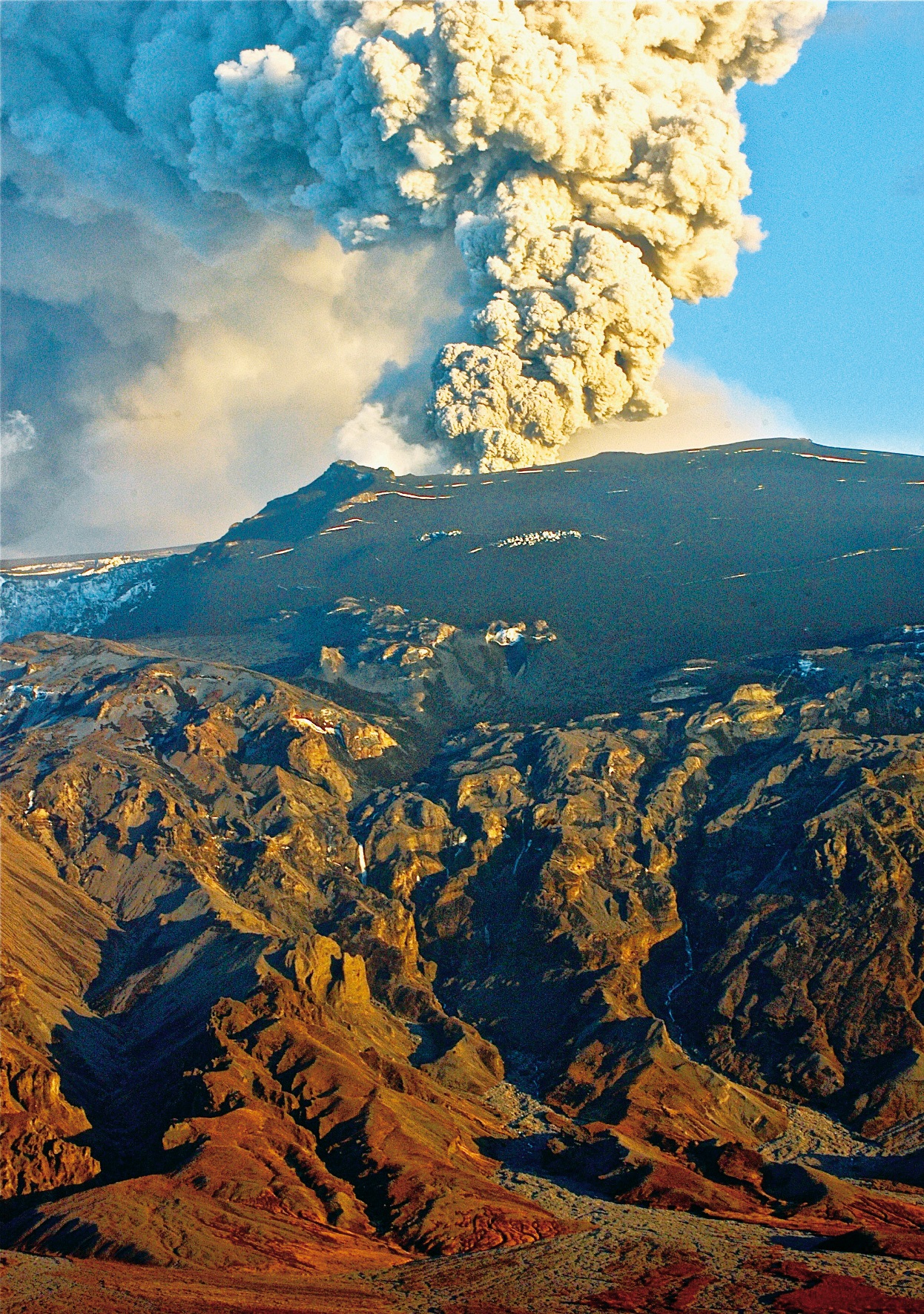 Eyjafjajökull